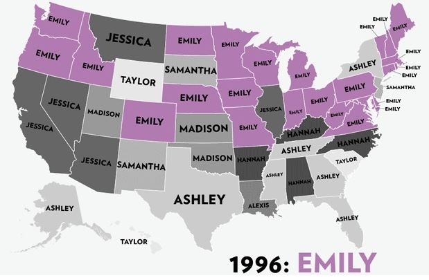 Names - Emily