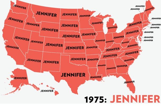 Names - Jennifer