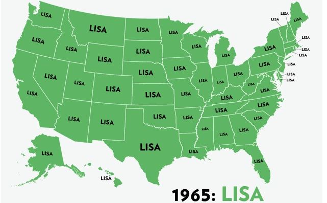 Names - Lisa